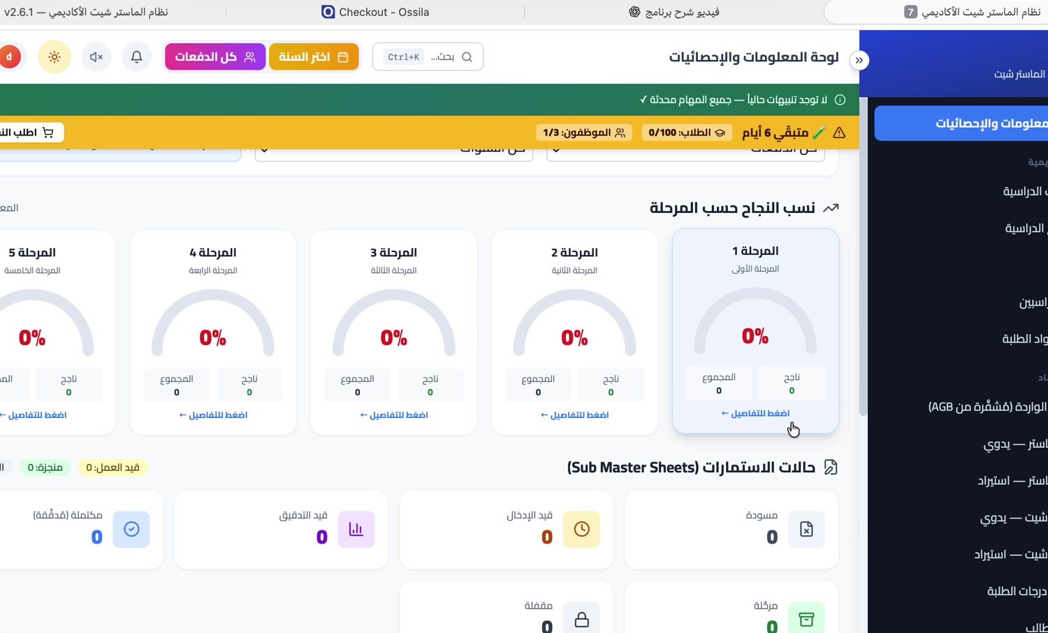 لوحة نظام الماستر شيت