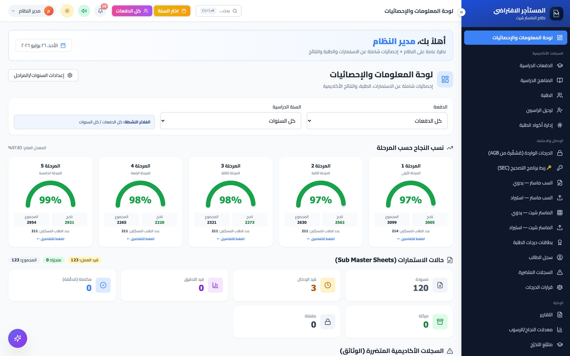 لوحة المعلومات والإحصائيات — MasterSheet